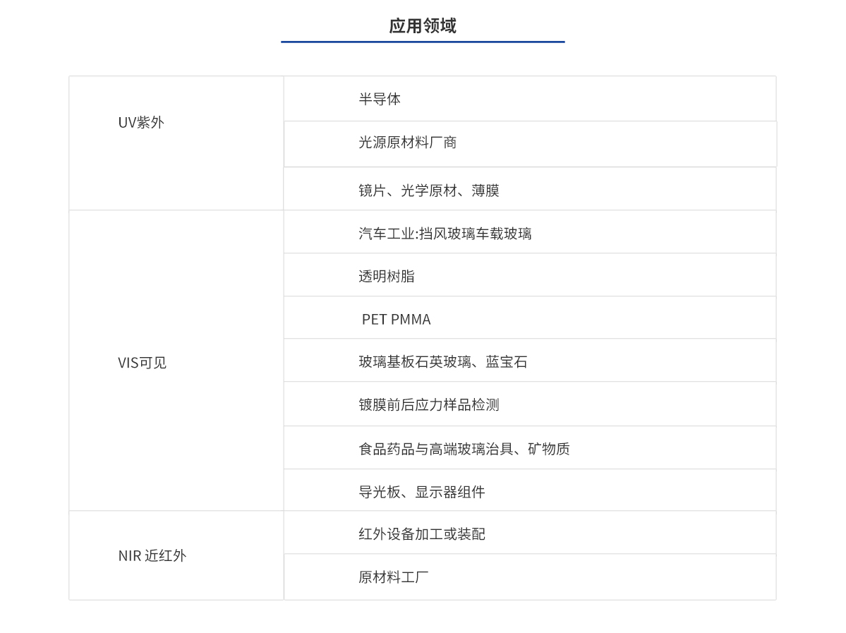 918博天堂(中国游)最新官方网站