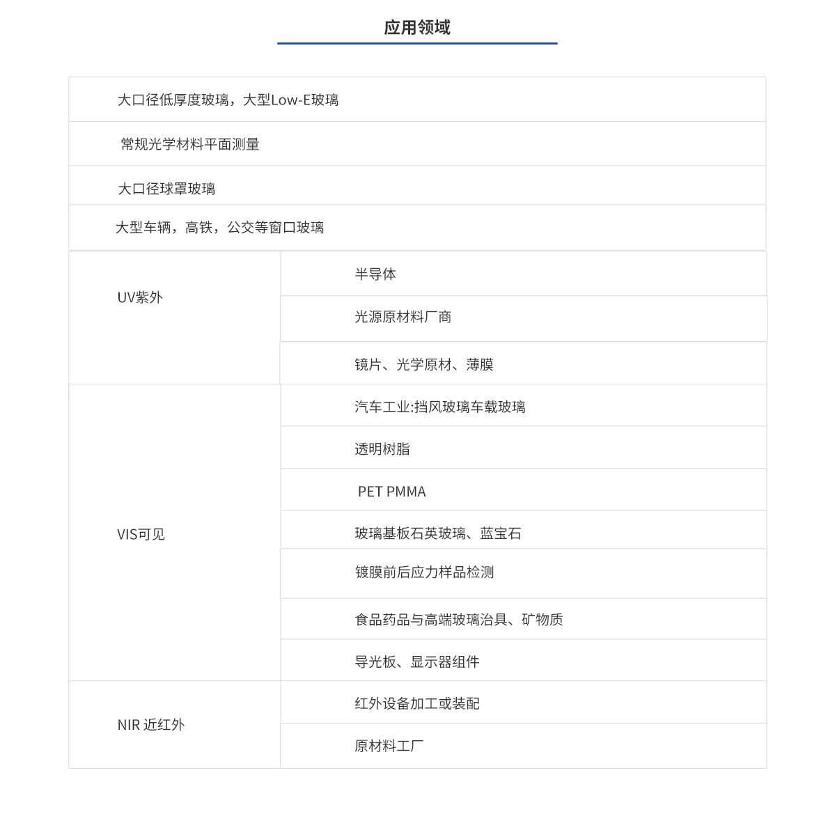 918博天堂(中国游)最新官方网站