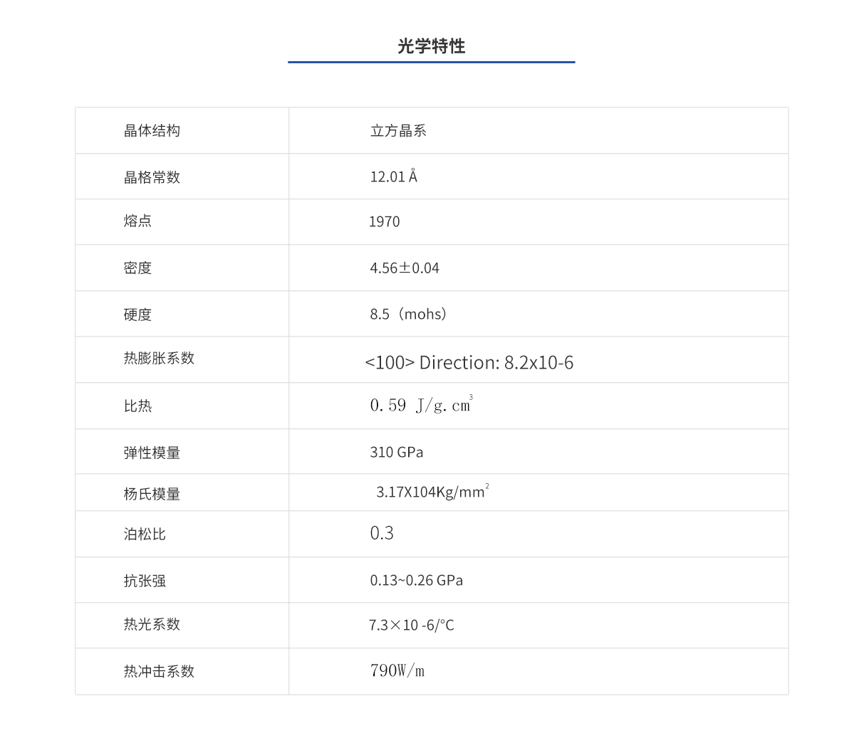 918博天堂(中国游)最新官方网站