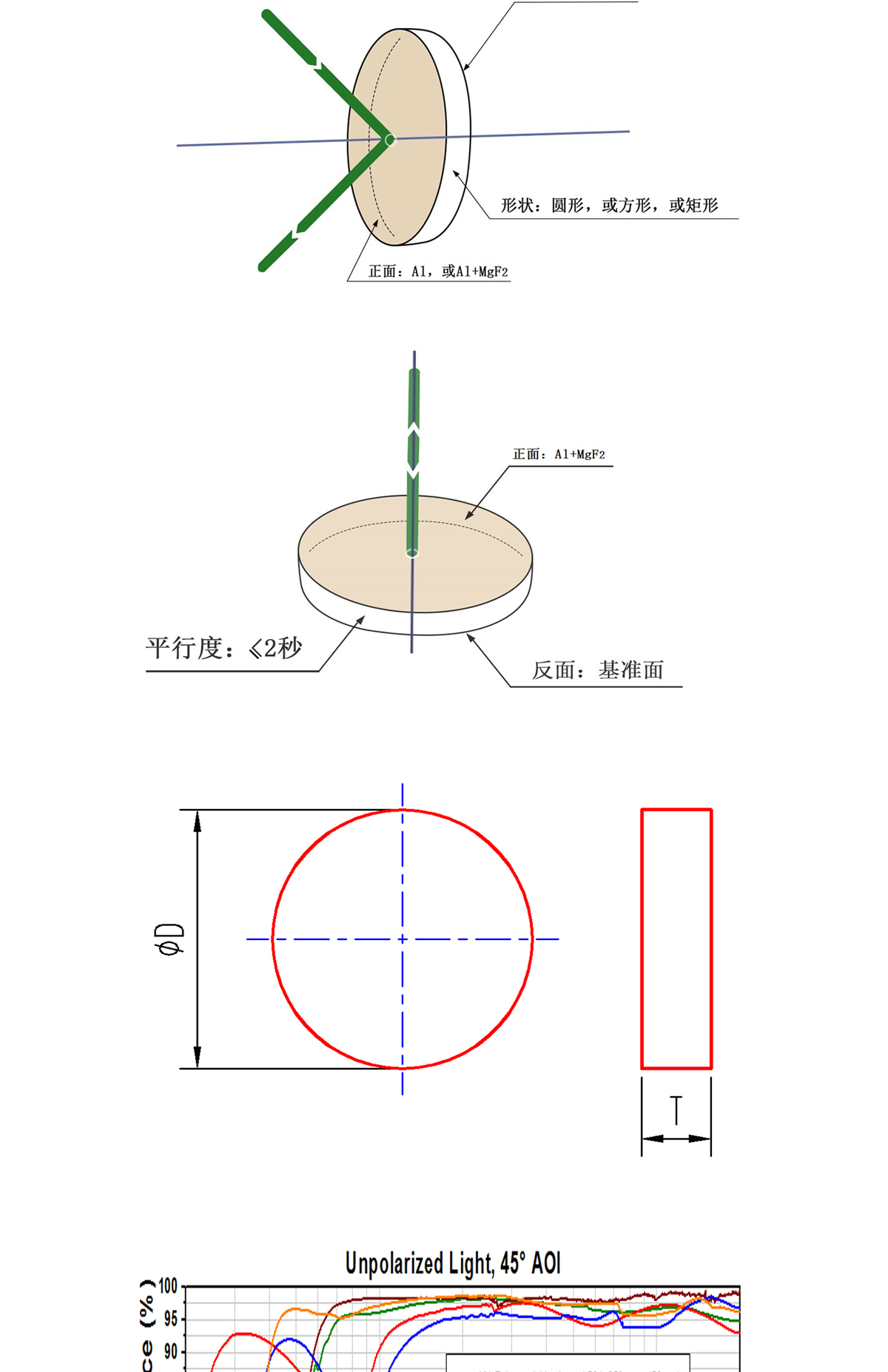 918博天堂(中国游)最新官方网站