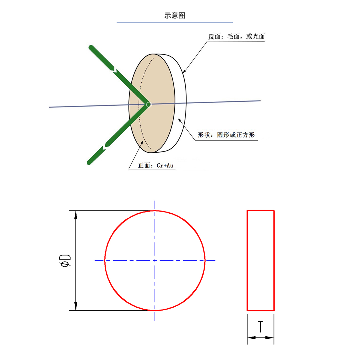 918博天堂(中国游)最新官方网站