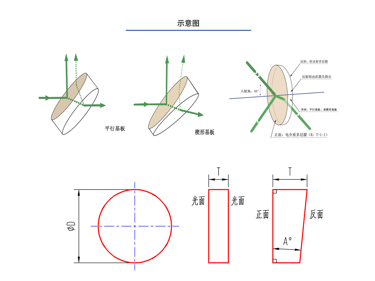 918博天堂(中国游)最新官方网站