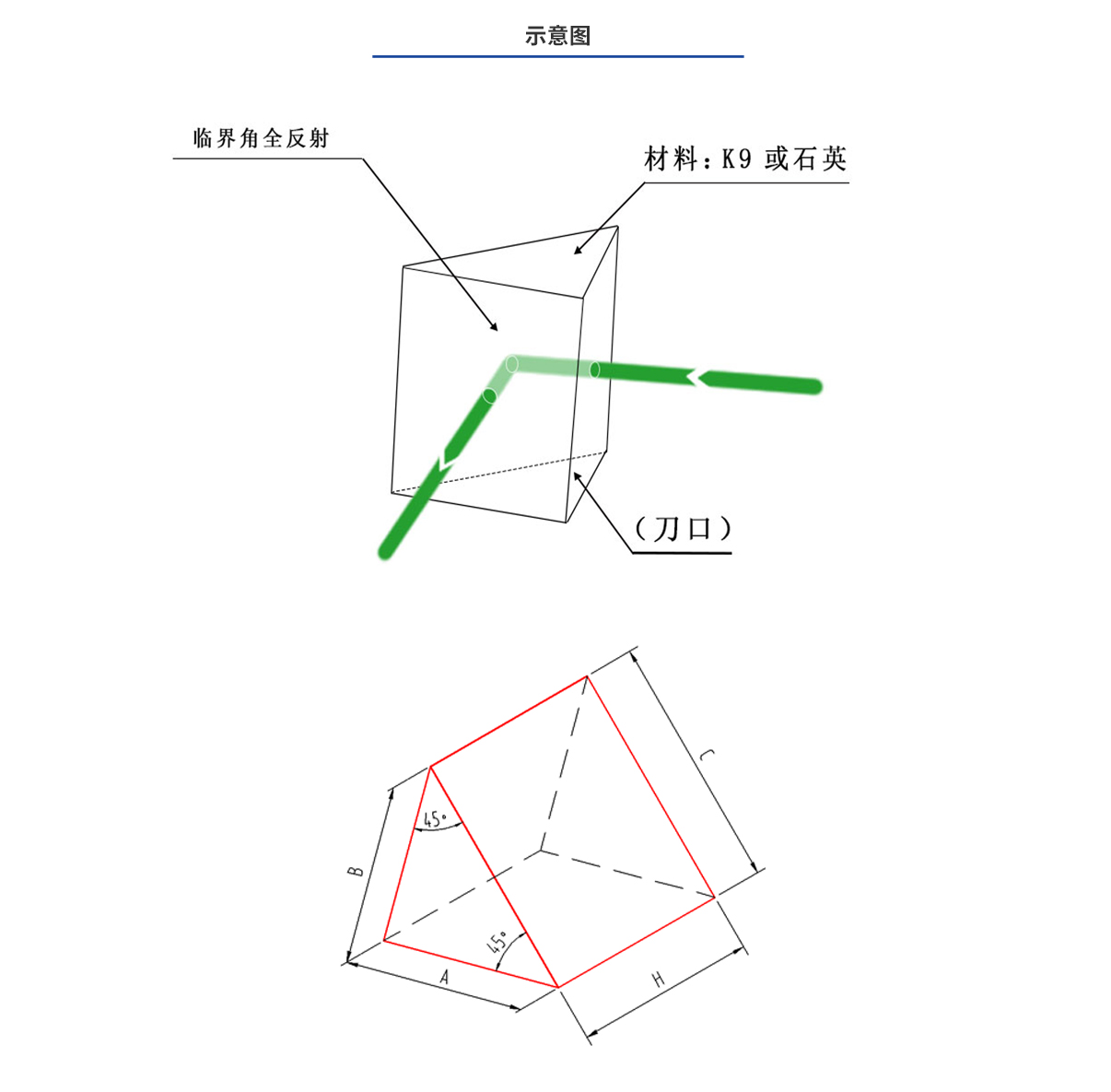 918博天堂(中国游)最新官方网站