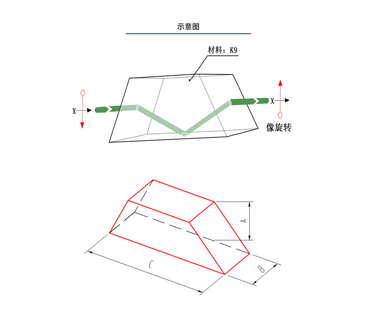 918博天堂(中国游)最新官方网站