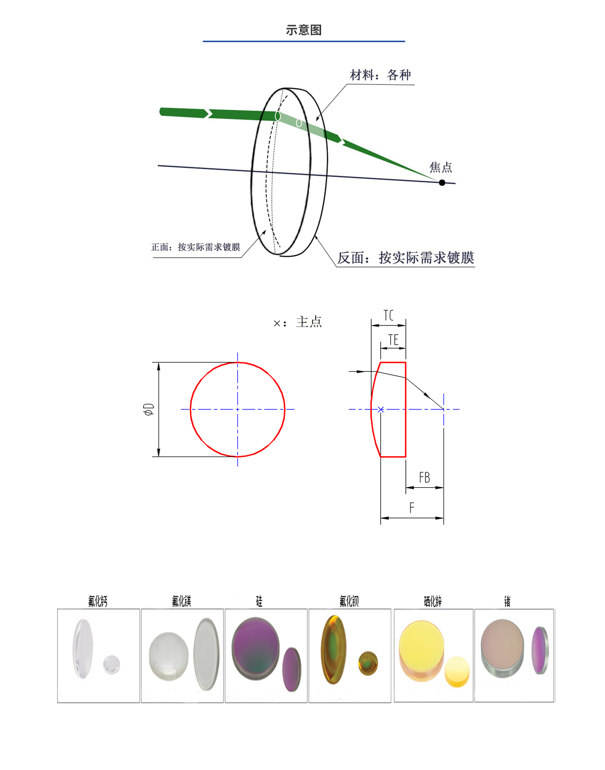 918博天堂(中国游)最新官方网站