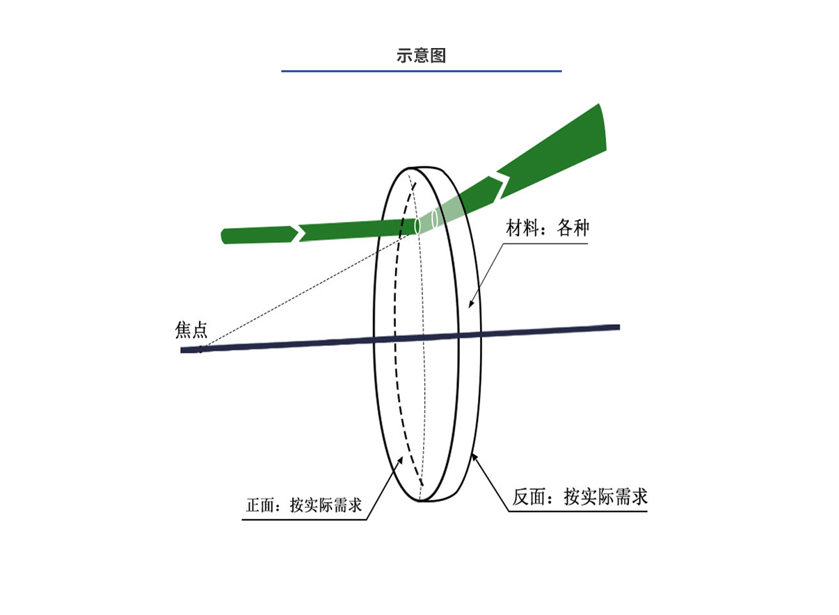 918博天堂(中国游)最新官方网站