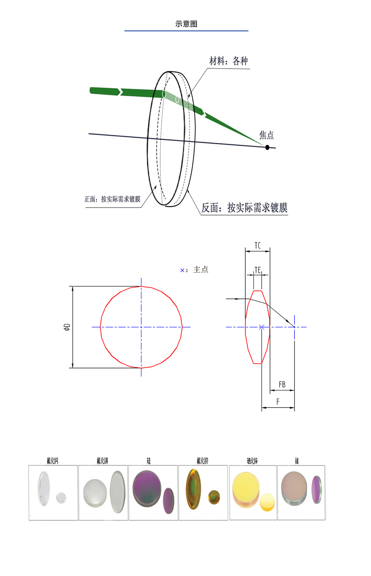 918博天堂(中国游)最新官方网站