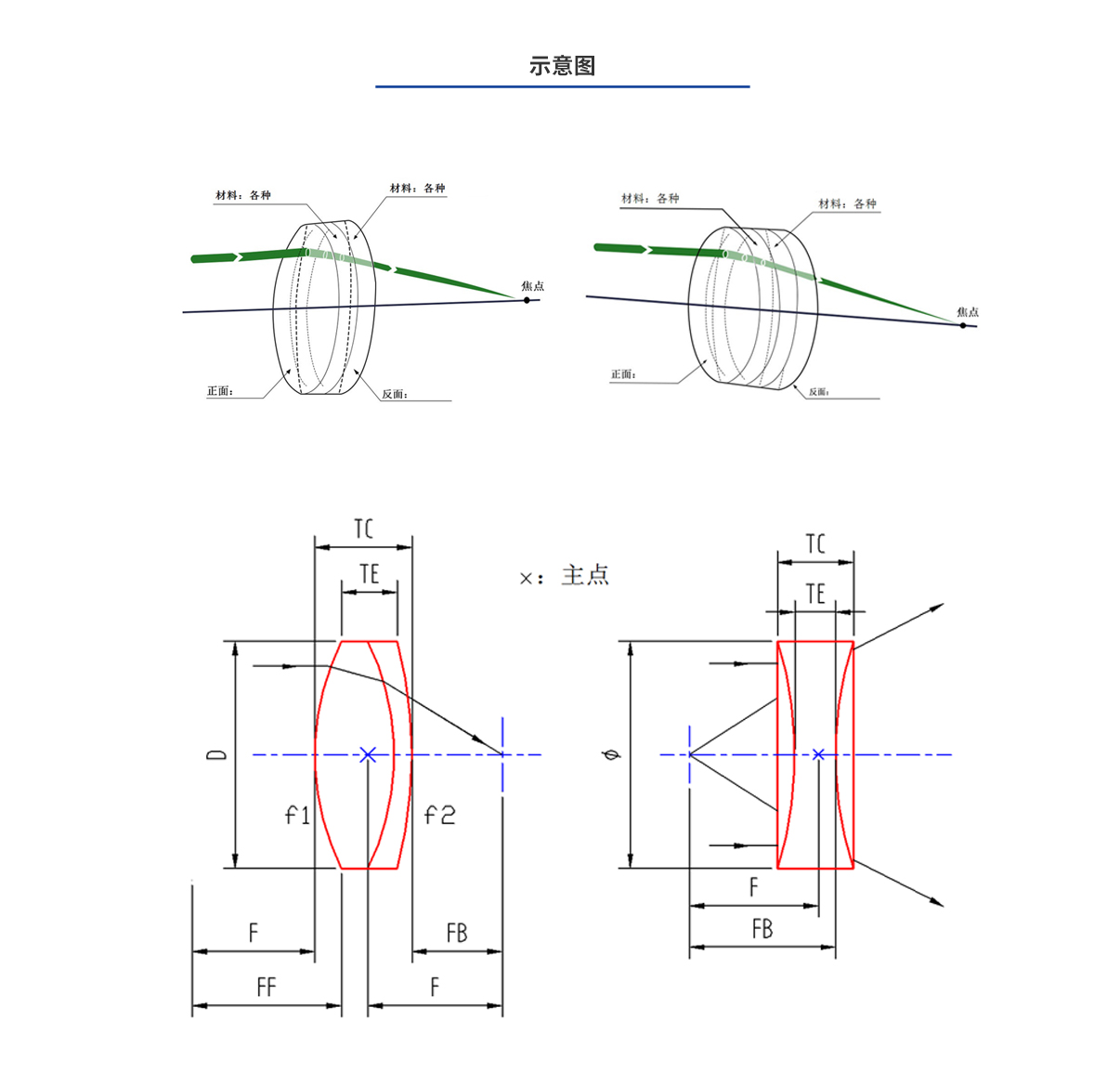 918博天堂(中国游)最新官方网站