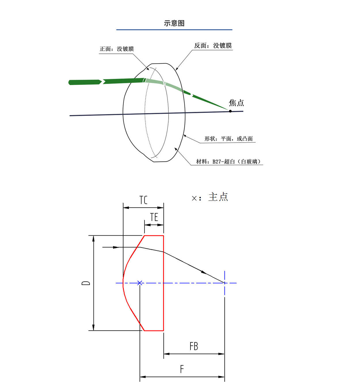 918博天堂(中国游)最新官方网站