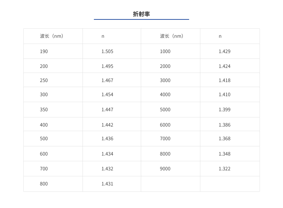 918博天堂(中国游)最新官方网站