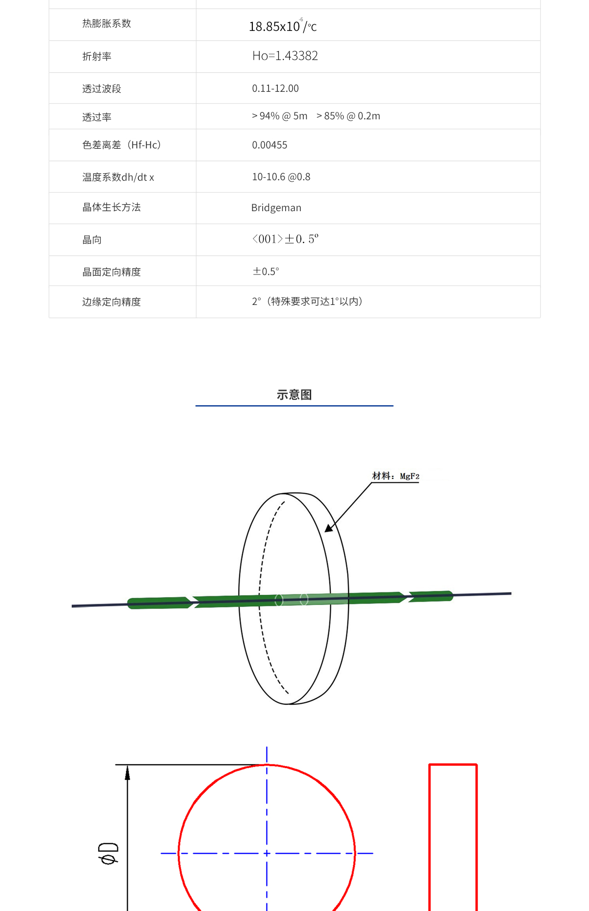 918博天堂(中国游)最新官方网站