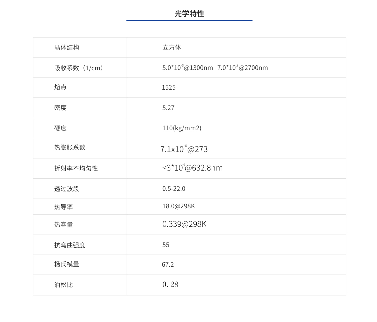 918博天堂(中国游)最新官方网站