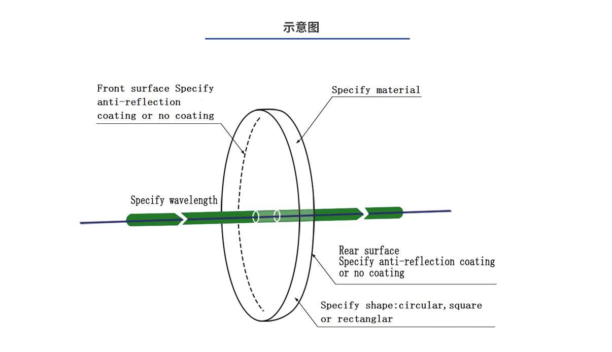 918博天堂(中国游)最新官方网站